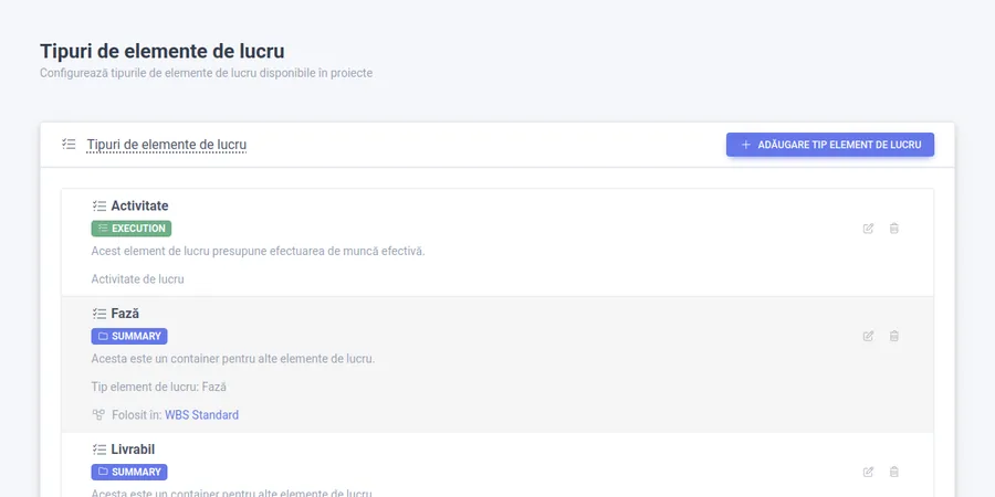 Standardized process templates